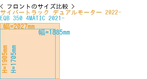 #サイバートラック デュアルモーター 2022- + EQB 350 4MATIC 2021-